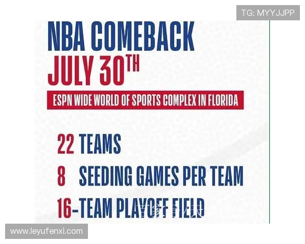 NBA美国直播网站有哪些值得信赖的平台